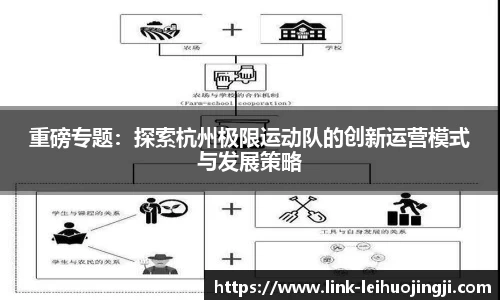 重磅专题：探索杭州极限运动队的创新运营模式与发展策略